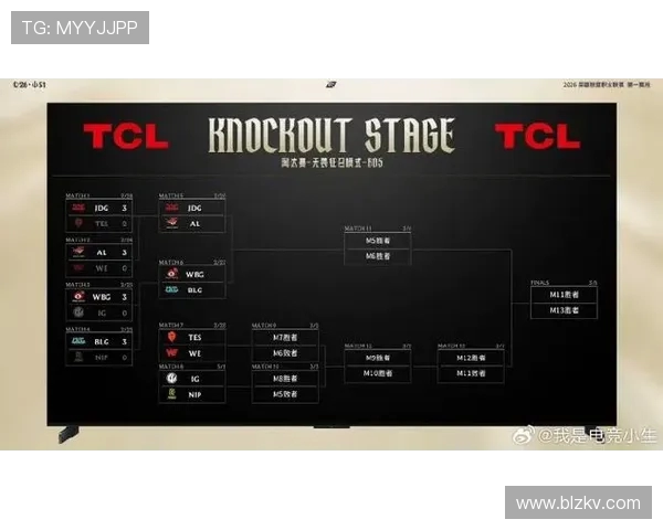 最新CSGO战队排名揭晓BLG强势领跑TOP10榜单